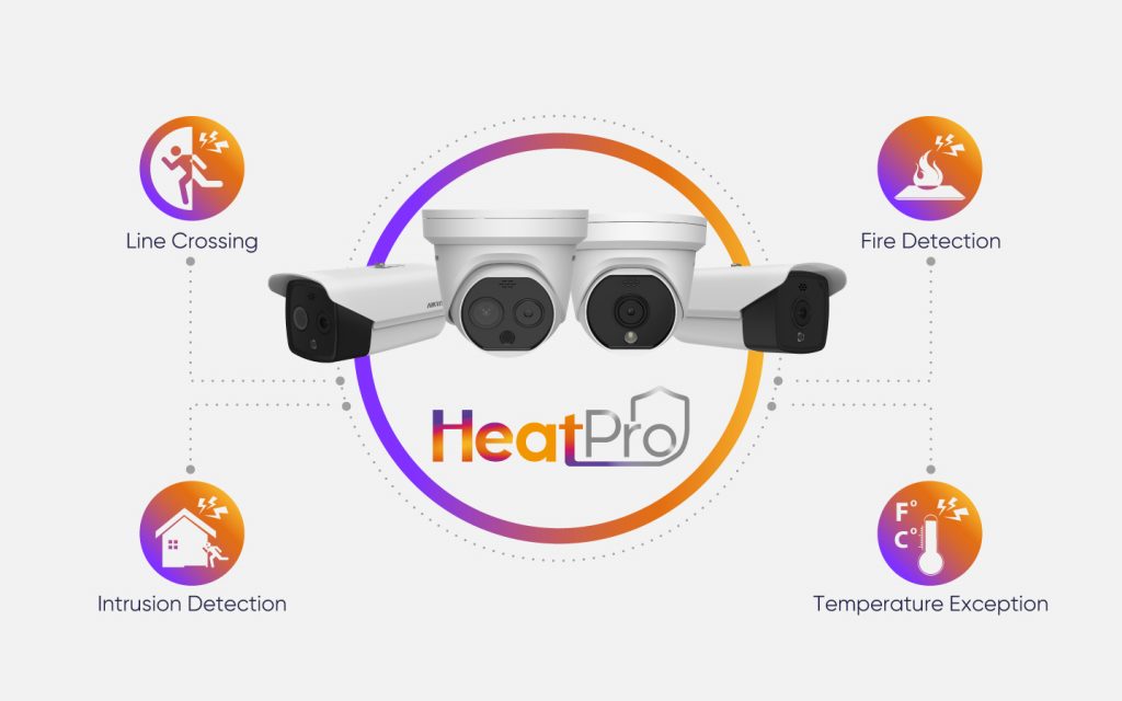 HeatPro caratteristiche